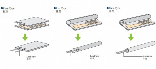Heater Design Structure Heater Design Structure