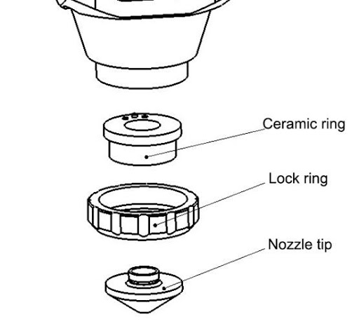 Laser head assembly drawing