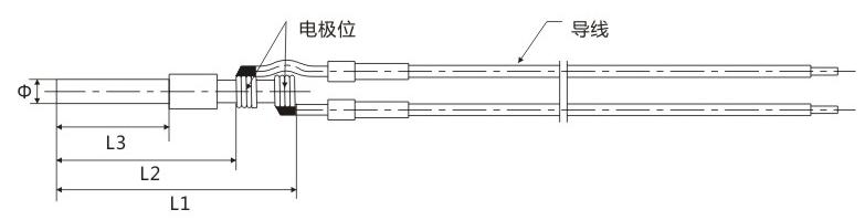 Silicon Nitride Heater 