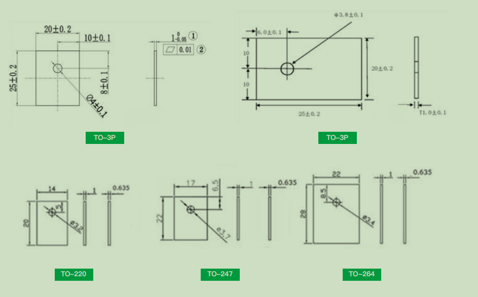 Alumina ceramic thermal pads